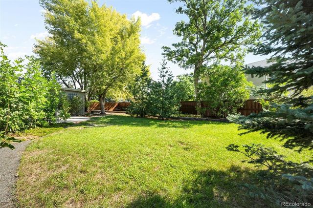1070 S Elmira Street, Denver, CO 80247