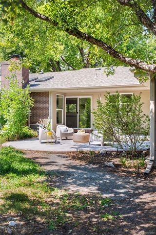 1070 S Elmira Street, Denver, CO 80247