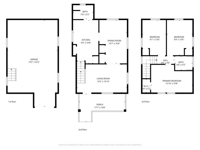 30 W 28th Street, Covington, KY 41015