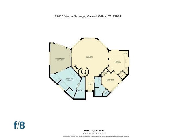 31420 Via La Naranga, Carmel Valley, CA 93924