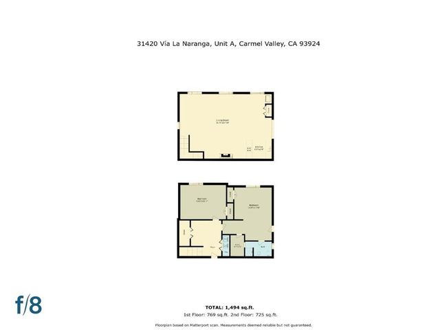 31420 Via La Naranga, Carmel Valley, CA 93924