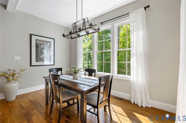 2019 Tulip Hill Dr, Midlothian, VA 23112