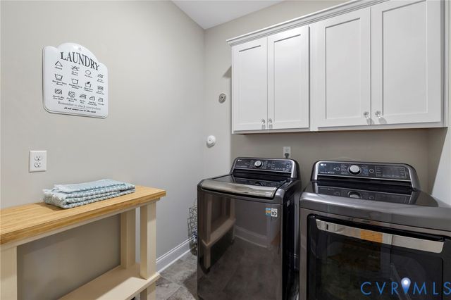 2019 Tulip Hill Dr, Midlothian, VA 23112