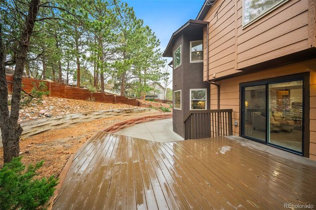 935 War Eagle Drive, Colorado Springs, CO 80919