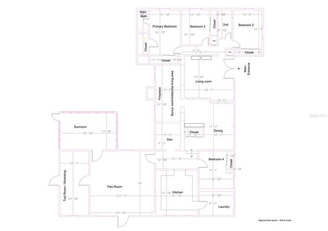 1700 S MILLER ROAD, Valrico, FL 33594