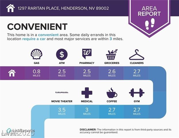 1297 Raritan Place, Henderson, NV 89002