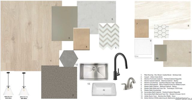 12534 Sylvanite, San Antonio, TX 78254