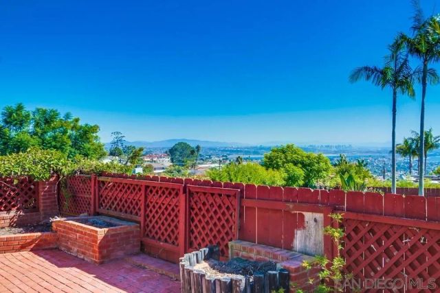 1145 La Jolla Rancho Road, La Jolla, CA 92037