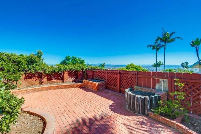 1145 La Jolla Rancho Road, La Jolla, CA 92037