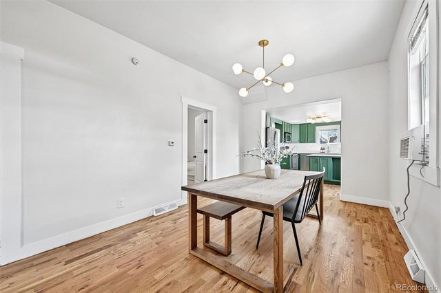 4648 Josephine Street, Denver, CO 80216