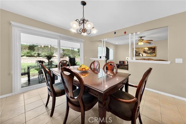 2242 Rainbow Ridge, Corona, CA 92882