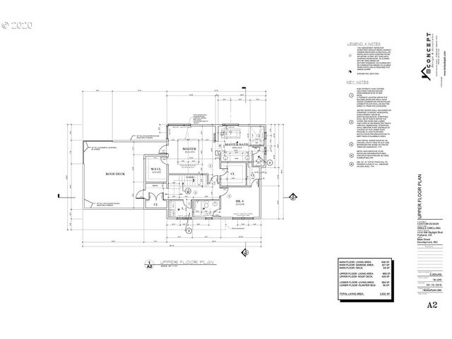 4453 Sw Melville, Portland, OR 97221