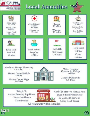 82 Sunburst Court, Fuquay Varina, NC 27526