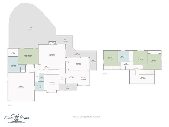 2148 Running Branch Road, Edmond, OK 73013