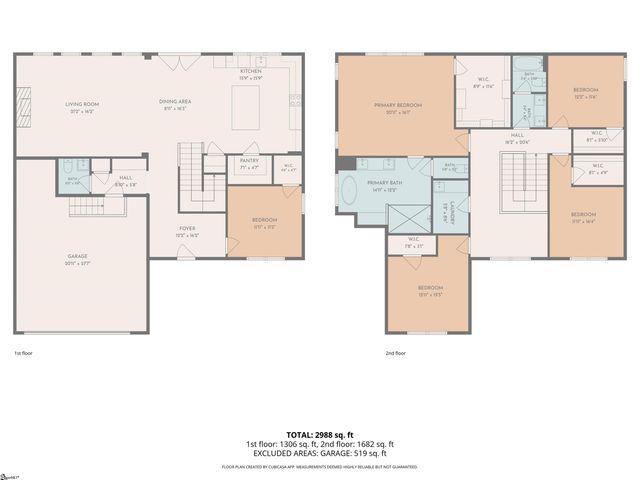 25 Stallings Road, Greenville, SC 29611