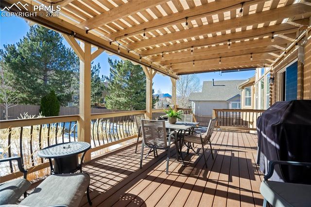 2917 Wild Cherry Lane, Colorado Springs, CO 80920