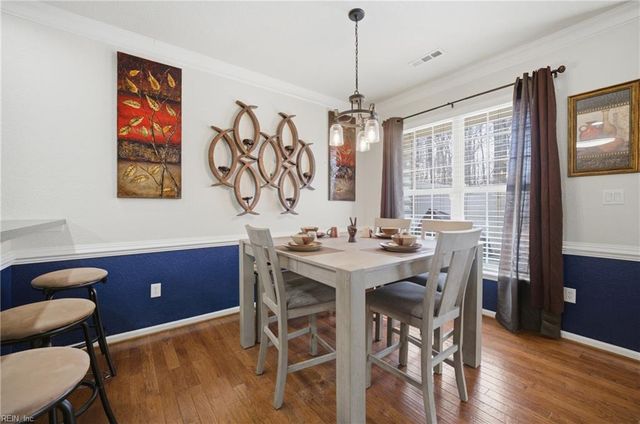 405 Green Meadow DR, Chesapeake, VA 23320