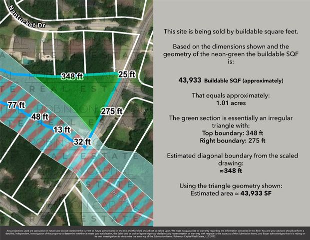 0 W Lamberth Road, Sherman, TX 75092