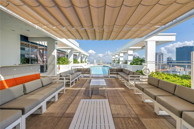 777 3RD AVENUE N 1703, St Petersburg, FL 33701