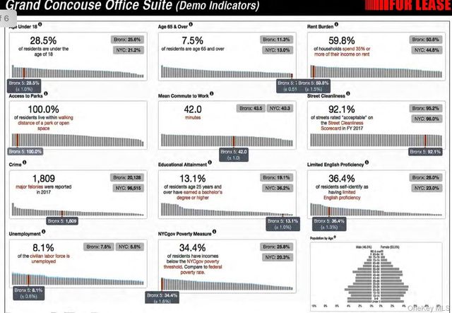 1829-1831 Grand Concourse, Bronx, NY 10453