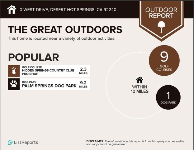 0 West Drive, Desert Hot Springs, CA 92240