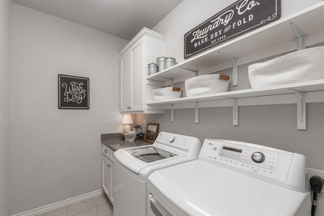 400 Prairie Run, Aledo, TX 76008