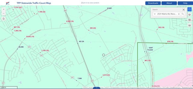 2531 Mathis Rd, Mansfield, TX 76063