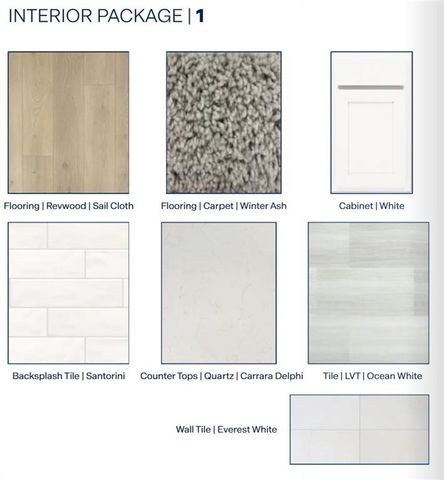 20768 W 188th Street, Spring Hill, KS 66083