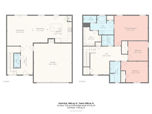 8131 Jonagold Lane, Charlotte, NC 28215