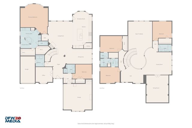 1608 Alamosa Drive, Allen, TX 75013