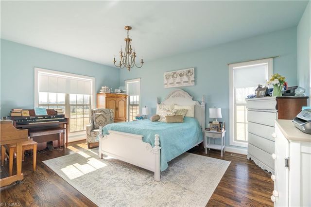 6500 Phillippi Road, Liberty, NC 27298