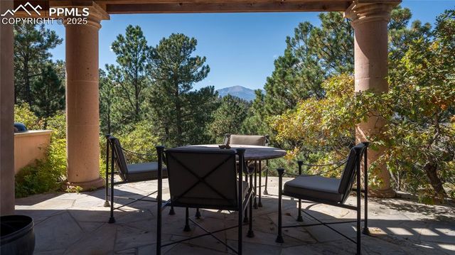 4896 Stonehill Road, Colorado Springs, CO 80918