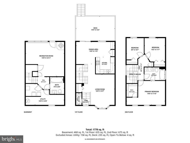 1210 SWANHILL CT, Curtis Bay, MD 21226