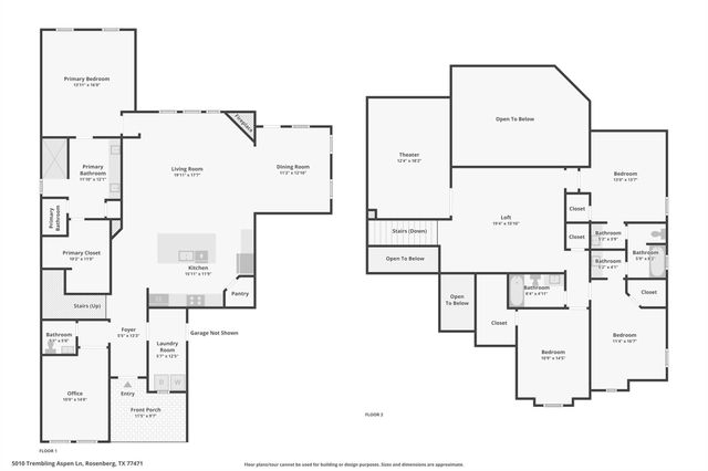 5010 Trembling Aspen Lane, Rosenberg, TX 77471