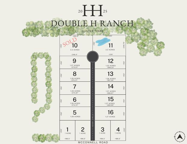 TBD Lot 2 McConnell Road, Gunter, TX 75058