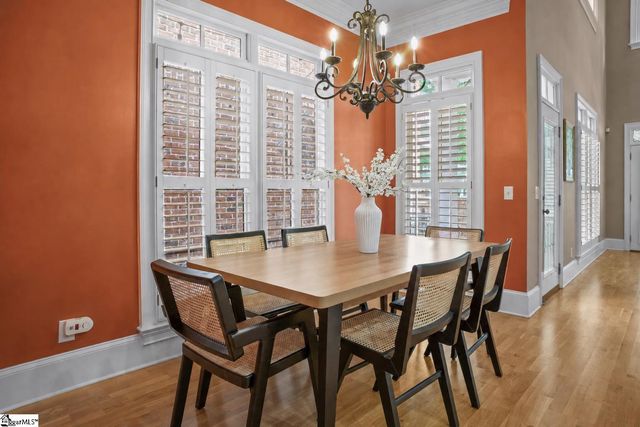 9 Rivoli Lane, Greenville, SC 29615