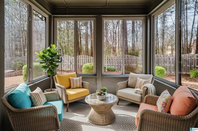 2323 ABBEYGLEN CIRCLE, Hoover, AL 35226