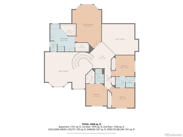 5940 S Mobile Court, Aurora, CO 80016