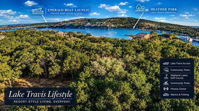 21719 Heather DR, Lago Vista, TX 78645