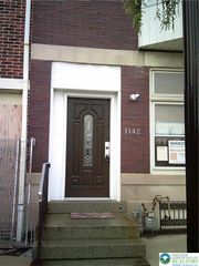 1142 West Hamilton Street 3, Allentown City, PA 18101