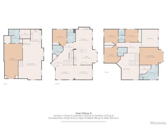 791 Deer Clover Circle, Castle Pines, CO 80108