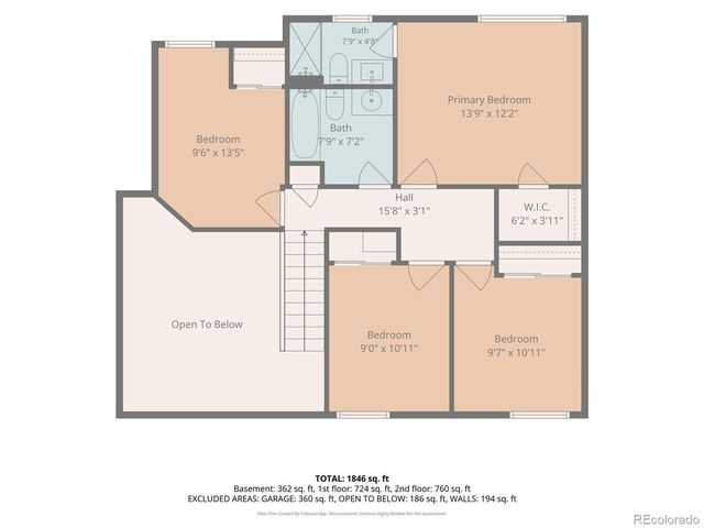 4924 S Dunkirk Way, Centennial, CO 80015