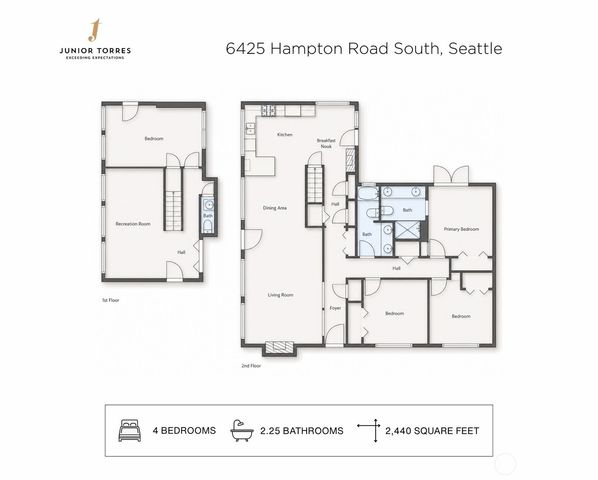 6425 Hampton Road S, Seattle, WA 98118