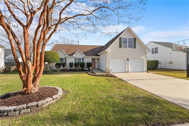 2048 Falling Sun LN, Virginia Beach, VA 23454