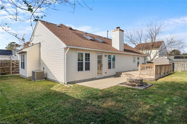 2048 Falling Sun LN, Virginia Beach, VA 23454