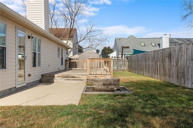 2048 Falling Sun LN, Virginia Beach, VA 23454