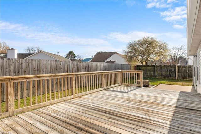 2048 Falling Sun LN, Virginia Beach, VA 23454