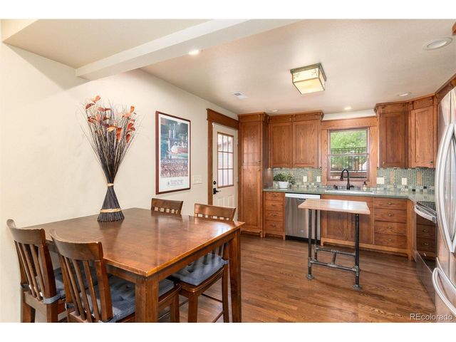 12 N 17th St, Colorado Springs, CO 80904