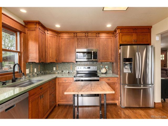 12 N 17th St, Colorado Springs, CO 80904
