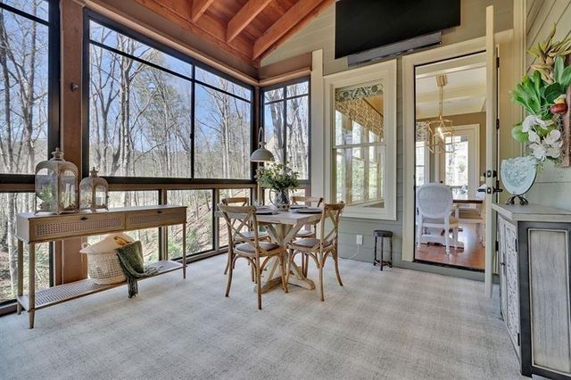 121 SEMINOLE SKY, Dahlonega, GA 30533